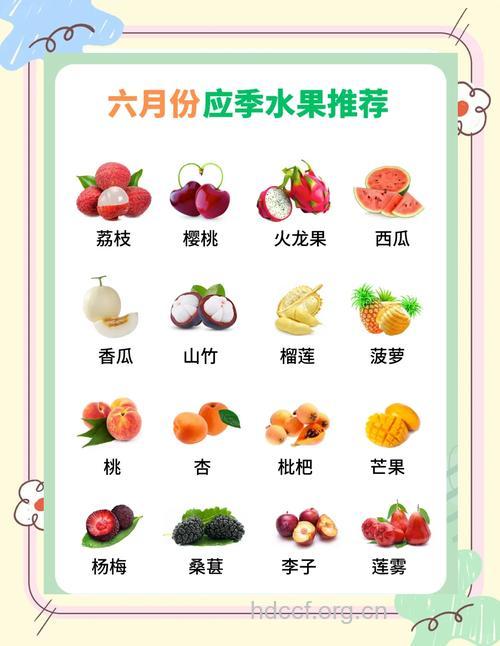 六种热卖水果夏季不宜多吃