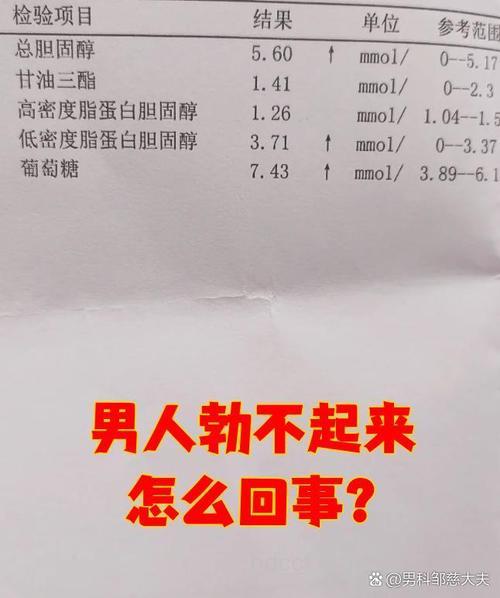 糖尿病人六成得阳痿病(The Lancet)