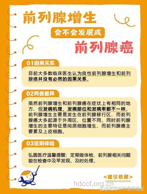 前列腺增生会不会变成前列腺癌？