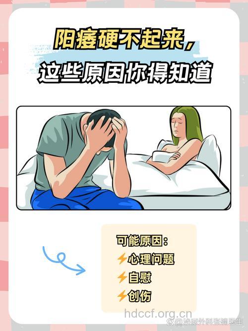 家庭冷暴力导致男性阳痿