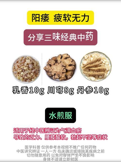 治疗阳痿 中药来帮忙