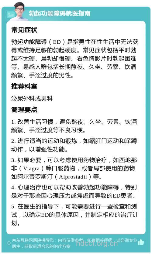 男士ED的“另类反应”