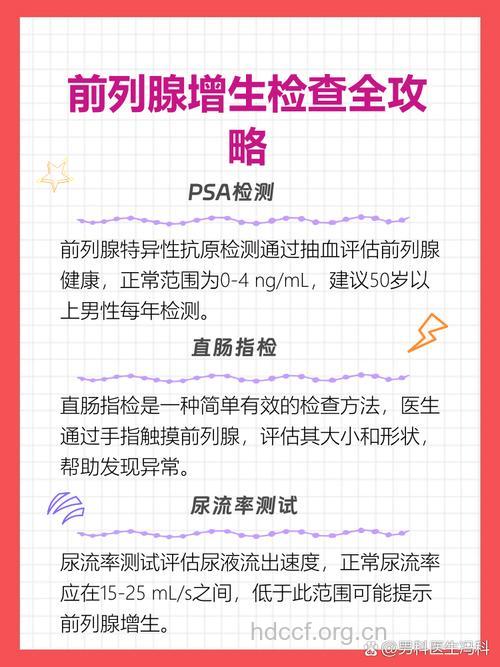 确诊前列腺增生该做哪些检查？