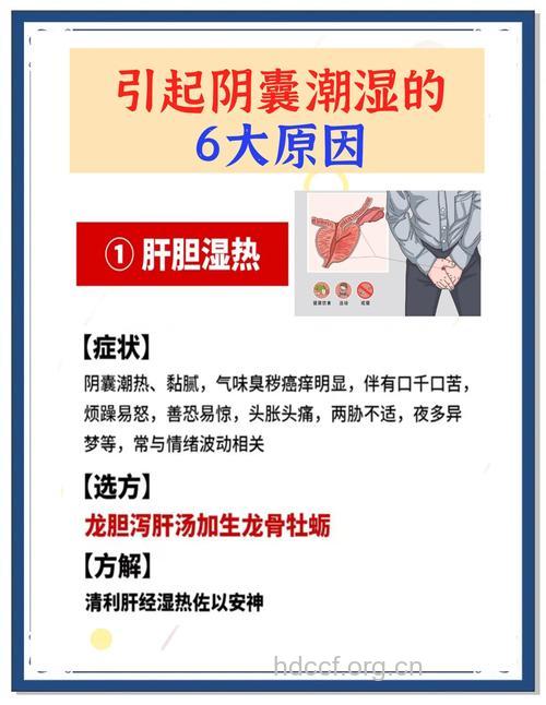 3个原因导致阴囊潮湿出现