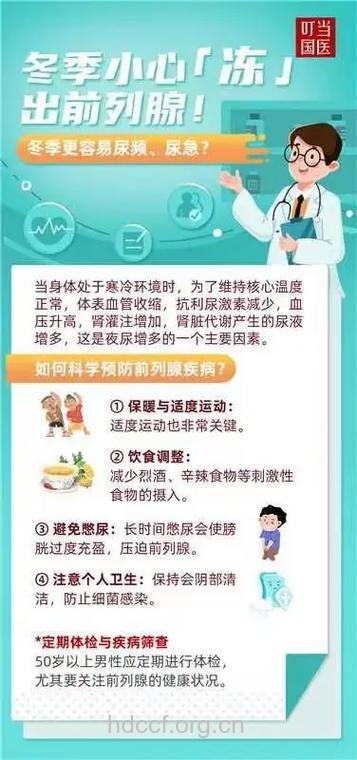 冬天,小心你的“腺”出问题