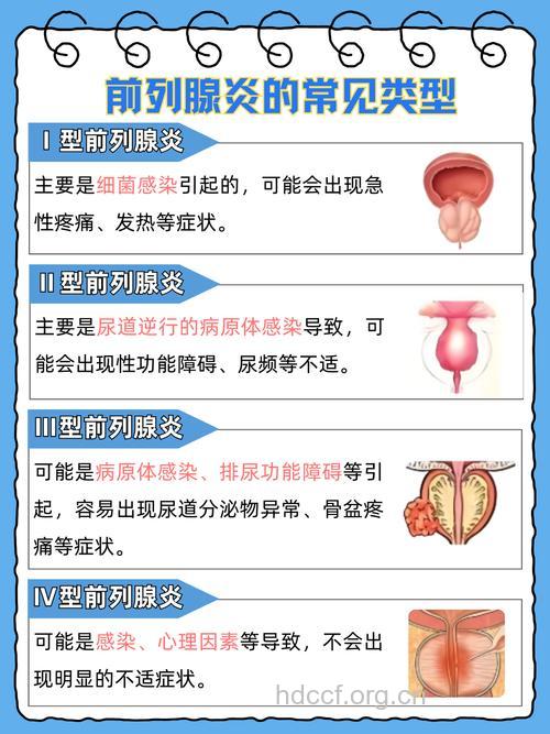 性生活过度竟会导致前列腺炎