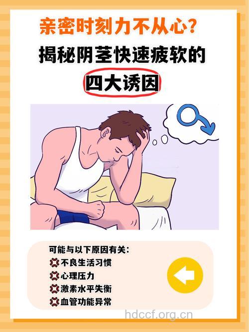 有效对抗男人疲软的四种方法