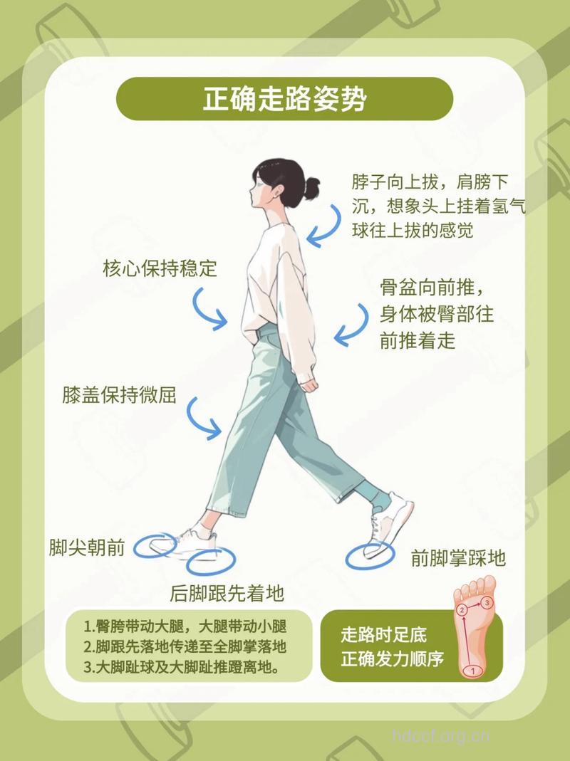 怎么才是健康的走路方式