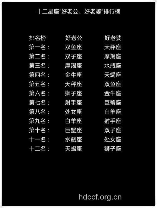 无房不嫁的星座女有你吗