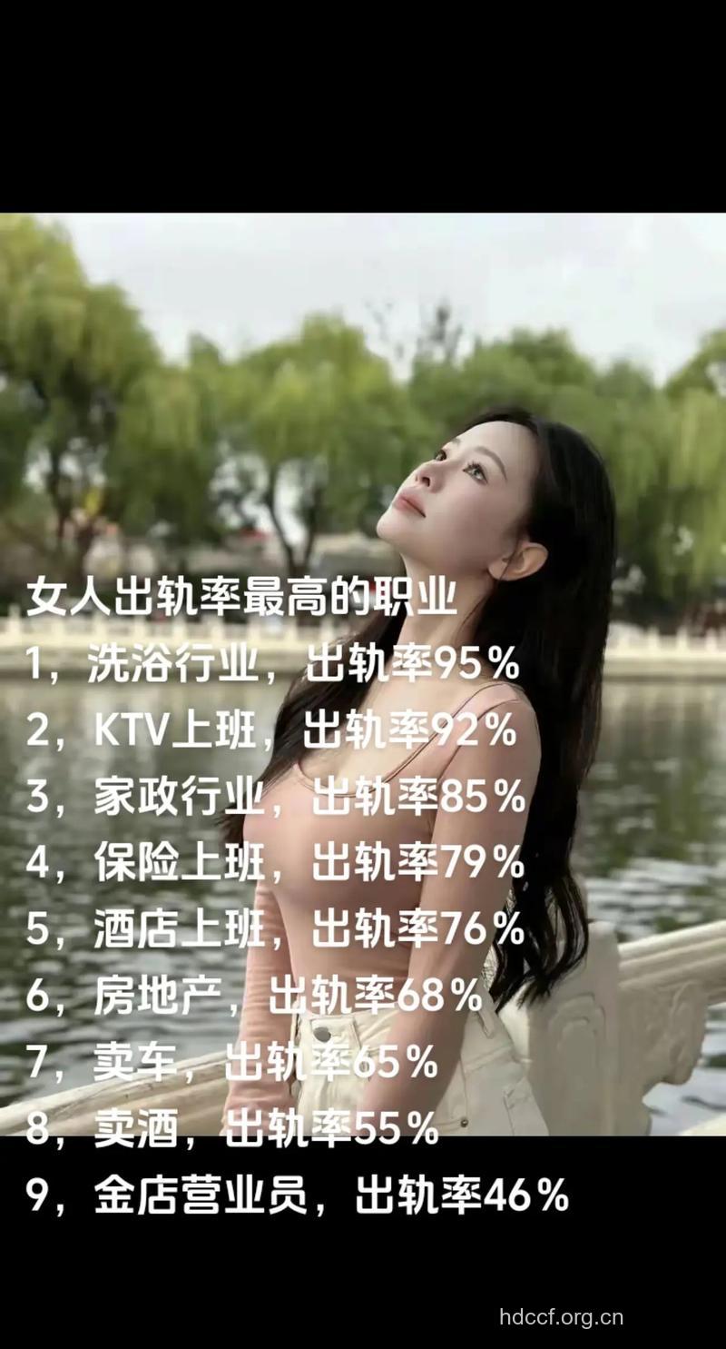 三种职业的女人易出轨
