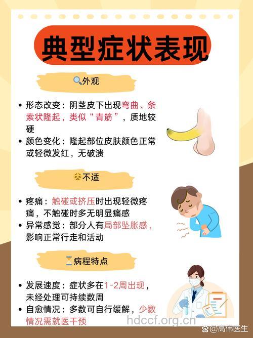 阴茎炎有什么危害 这5个最常见