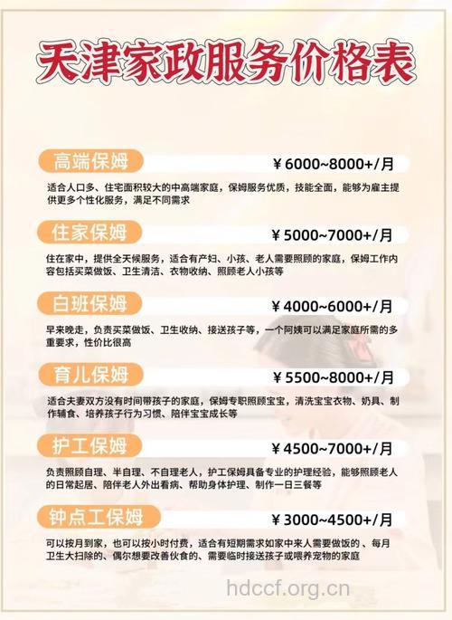 最节省的主妇爆红 每月只花65元