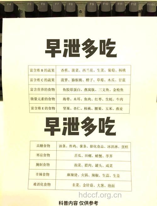 早泄不吃药 男性早泄的饮食推荐