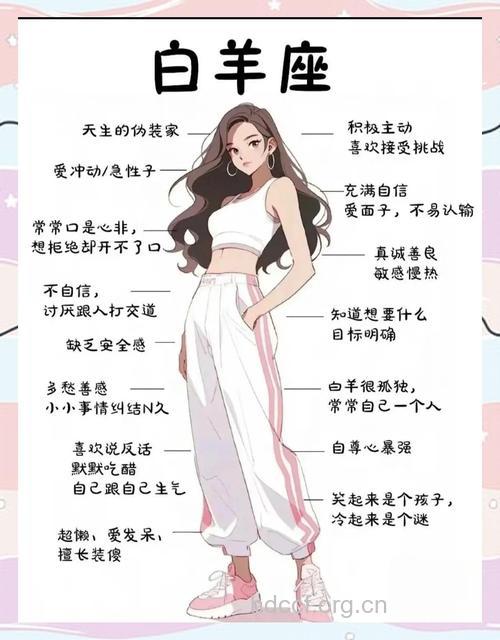 夏季最有魅力的5大星座女