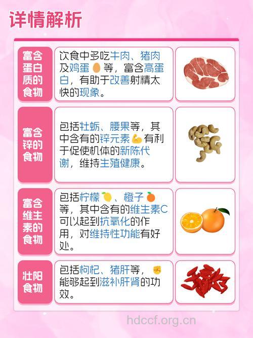 射精无力食疗法 可吃4款食物调理