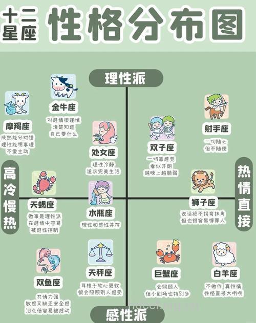 最不担心单身的5大星座女