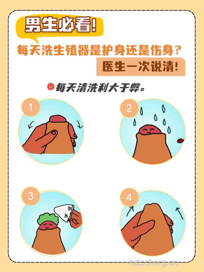 龟头炎患者怎么清洗私处呢