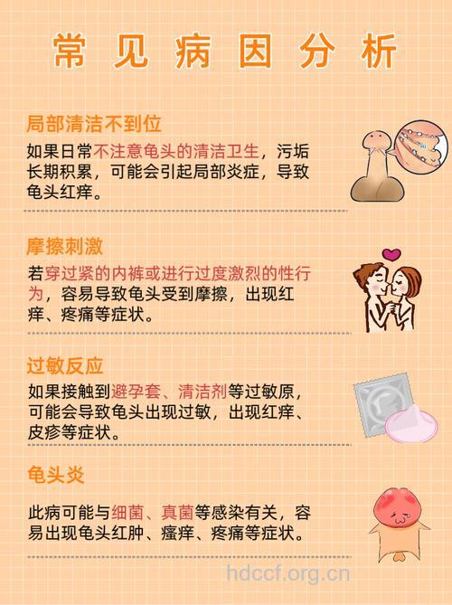 龟头瘙痒是龟头炎发作吗