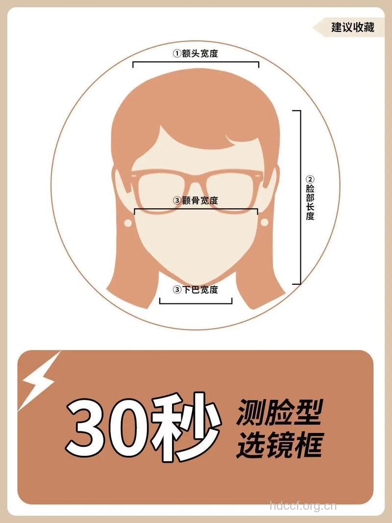 教你如何选择合适的太阳镜