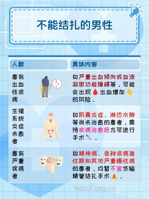 男性结扎有什么危害性