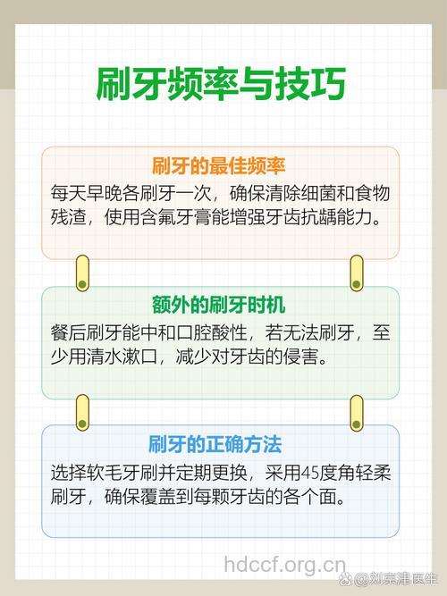 刷牙刷多久最健康