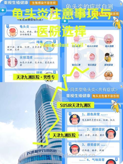 龟头包皮炎自诊的要点