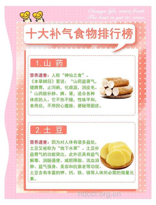 春季补气 8大家常食物不可错过