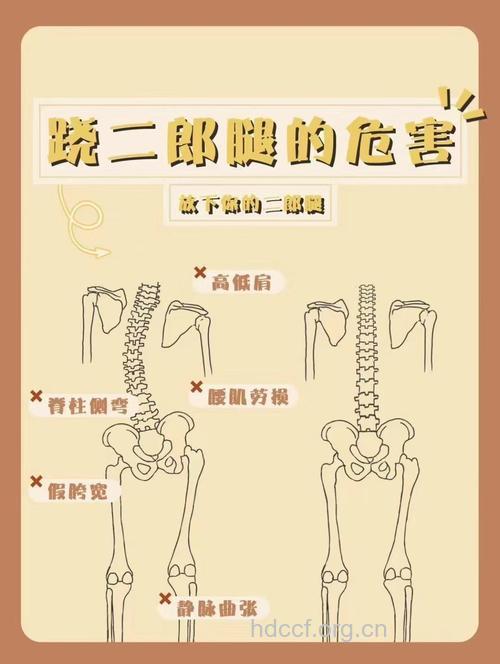 跷二郎腿对男性的危害