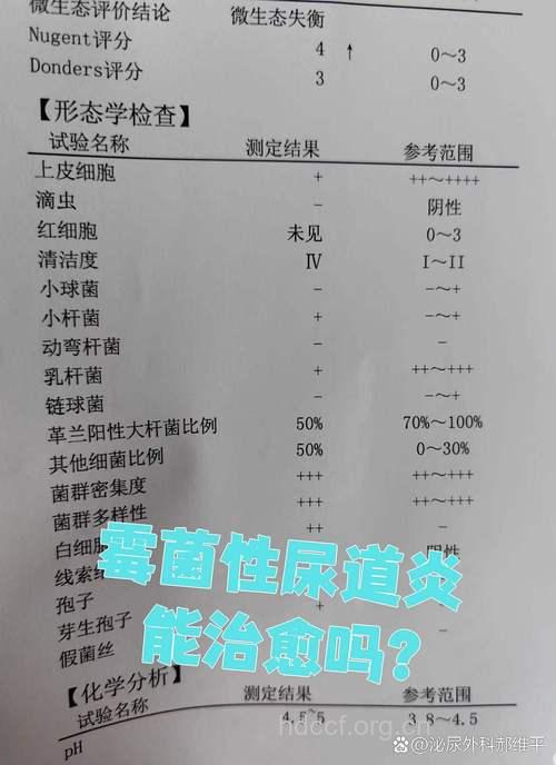 霉菌性尿道炎怎么治疗