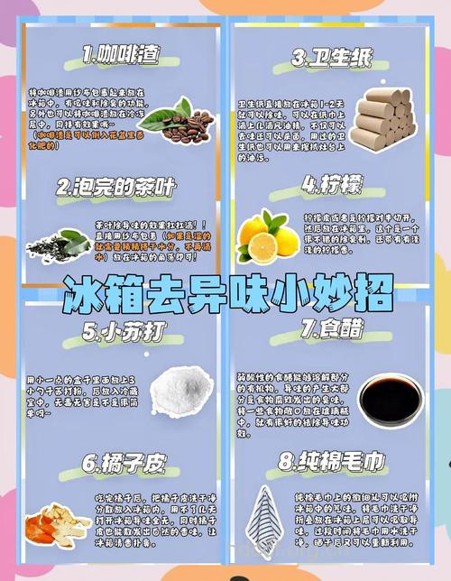 除去室内异味的小妙招