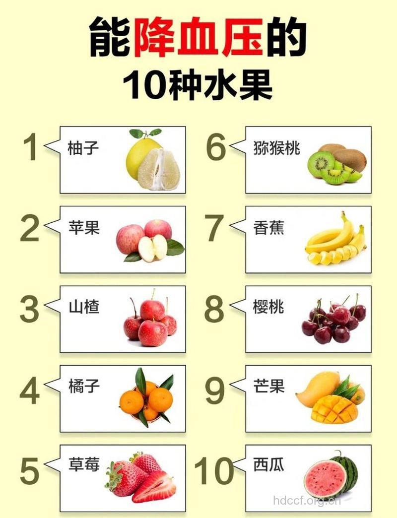 春季降压有蔬果 看降压蔬果有哪些