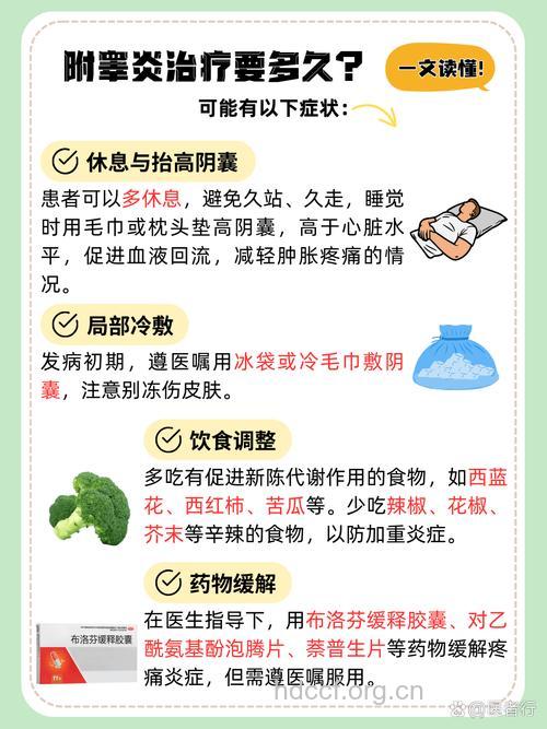专家推荐4个治疗附睾炎偏方