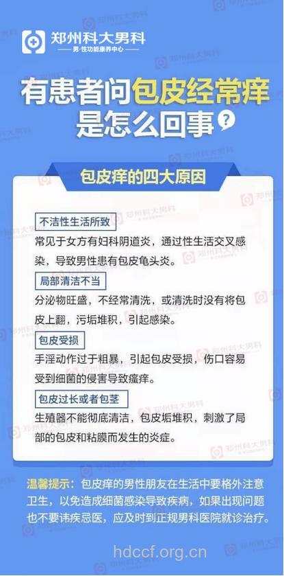 男性生殖器感染的常见病症