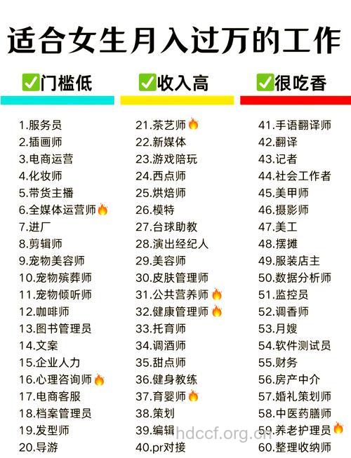 最易嫁入豪门的6种职业