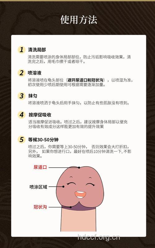 早泄延时喷剂有缺陷 对症治疗是关键