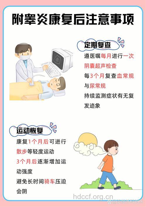 附睾炎诊断检查 治疗方法有这些