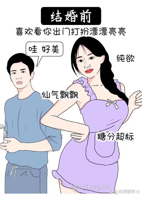 揭秘女性心理 婚前PK婚后