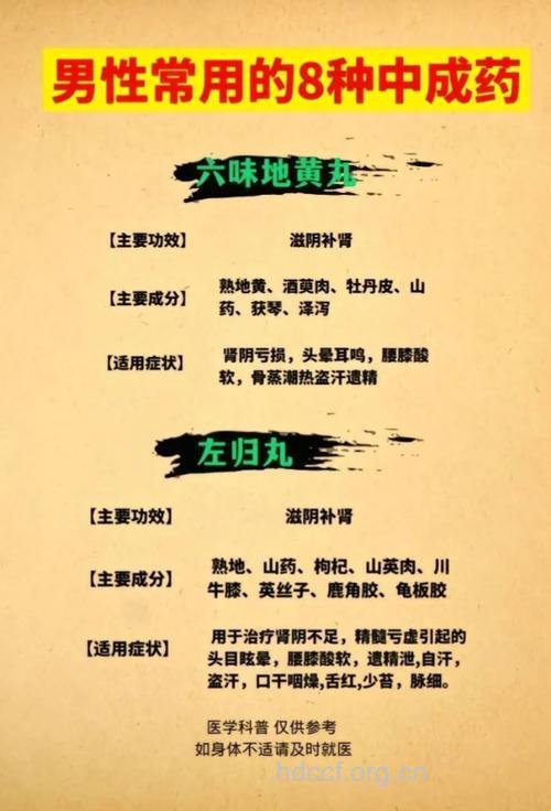 中医治疗早泄的偏方 还需调整生活