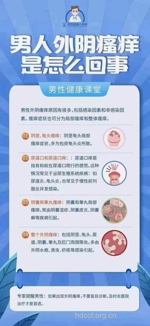如何预防男人生殖感染
