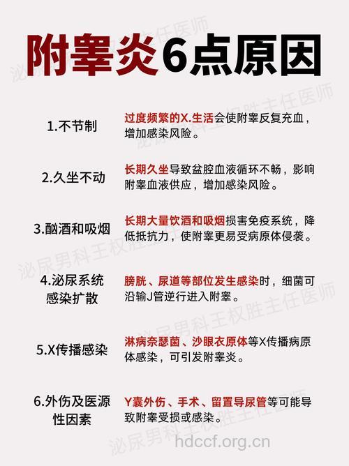 附睾炎的危害及预防方法