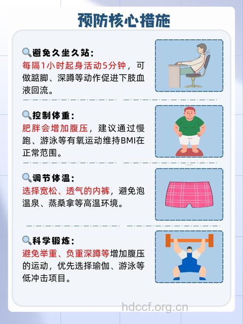 精索静脉曲张预防和护理