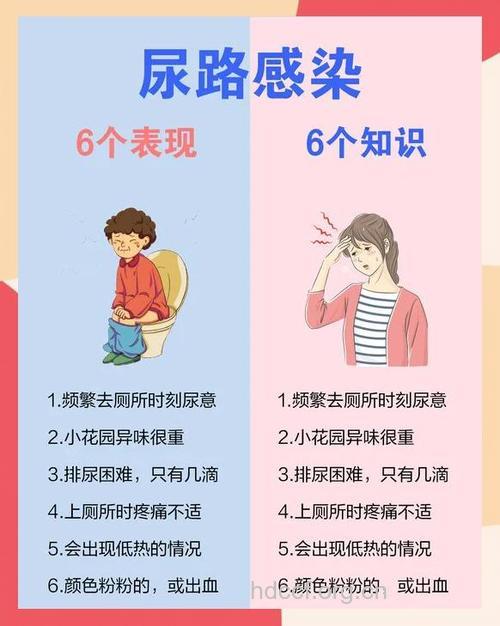 如何远离尿道炎苦恼呢