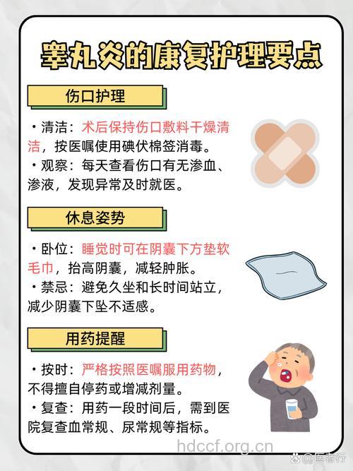睾丸炎手术后需要哪些注意