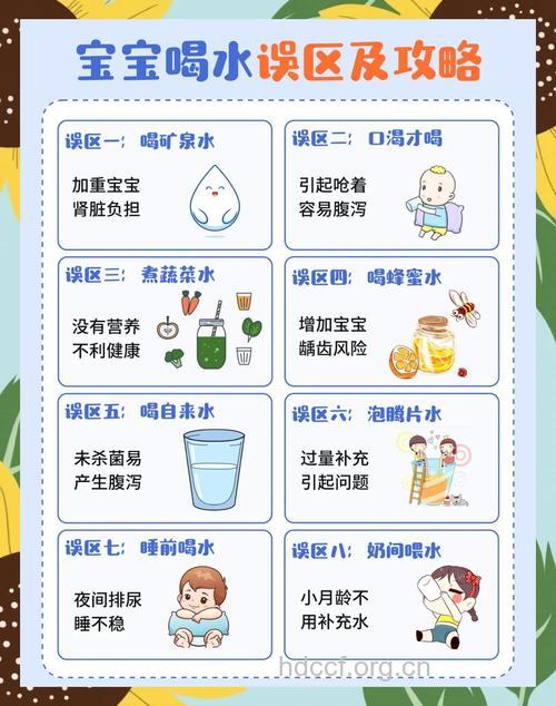 喝水的学问你知多少