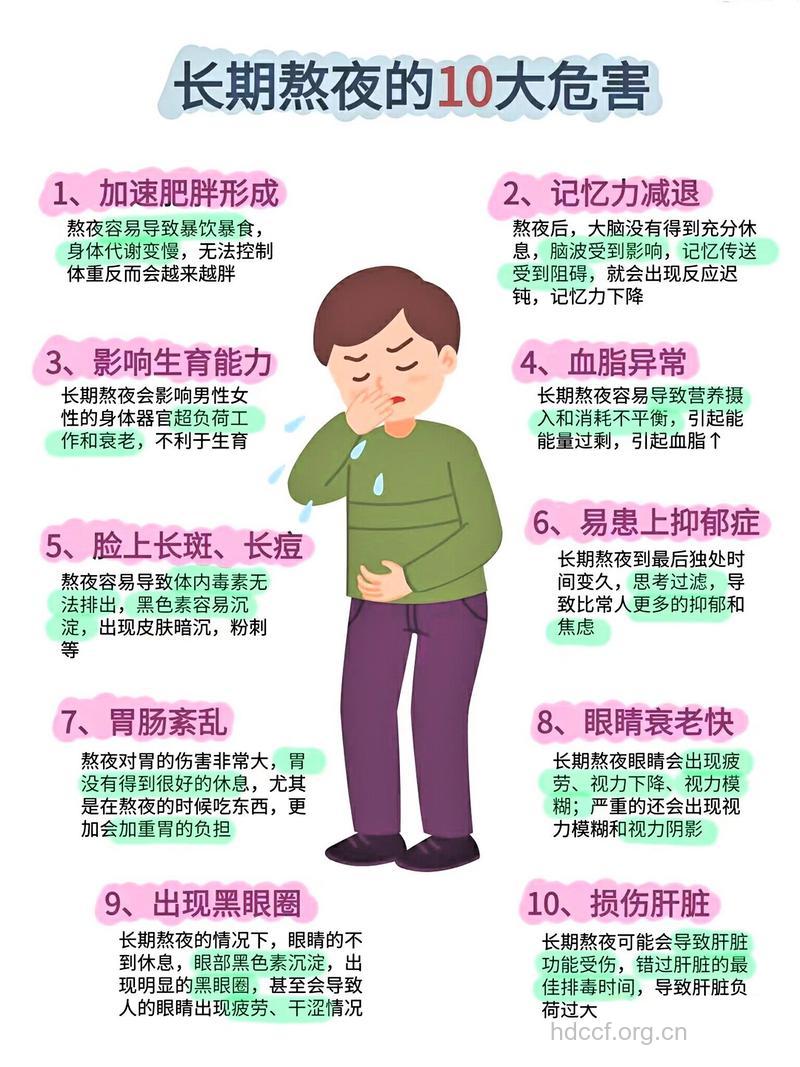 熬夜危害有哪些呢