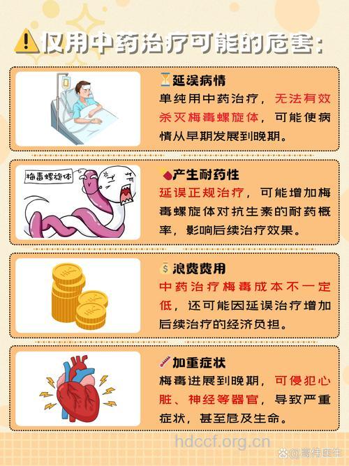 梅毒可以治疗么 推荐三个治疗方法