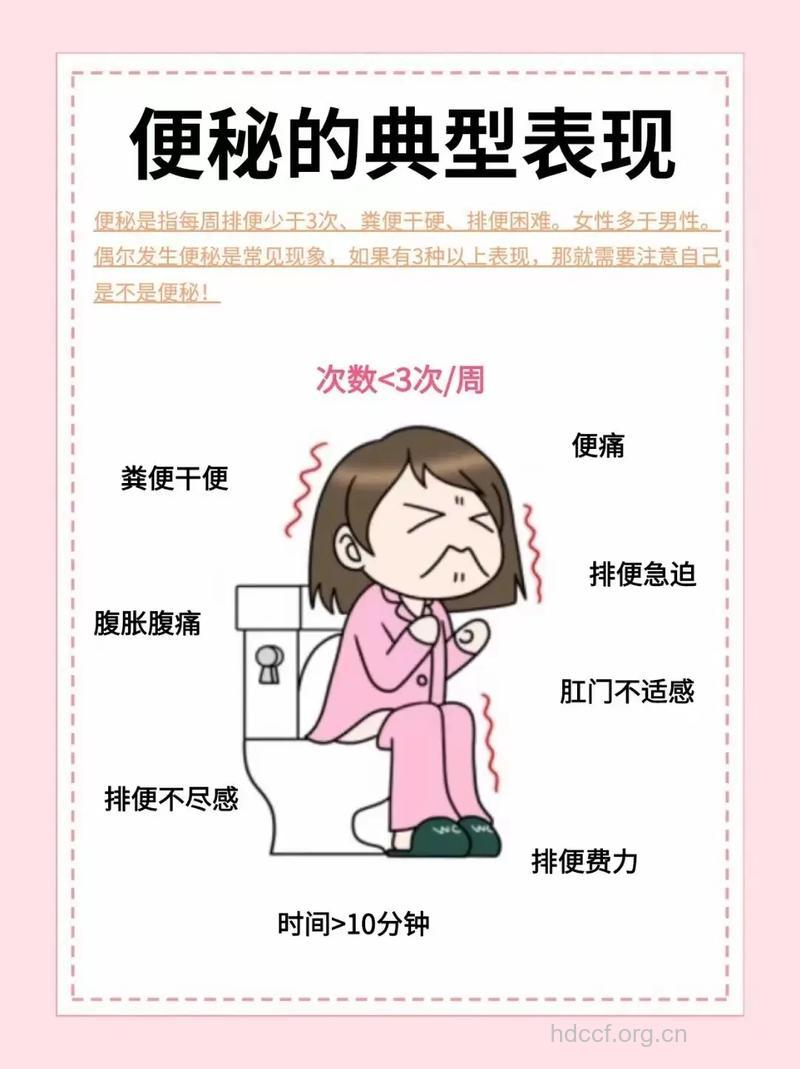 惊!便秘也会导致性快感缺失