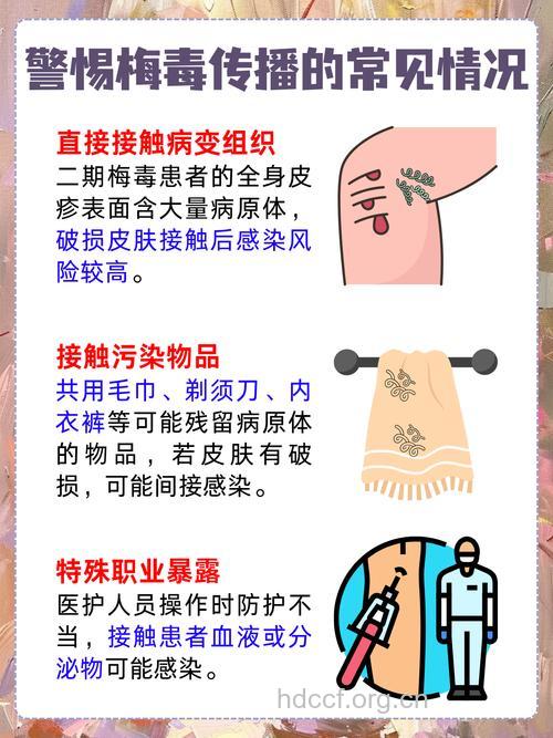 梅毒通过什么途径传染 四种常见传染途径介绍