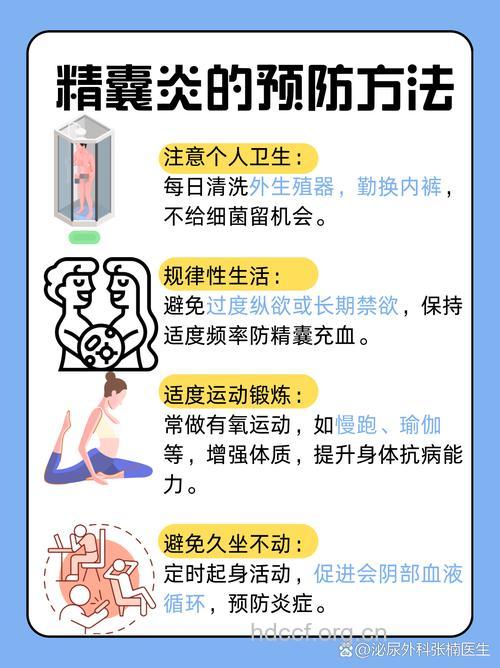 精囊炎会影响到生育吗