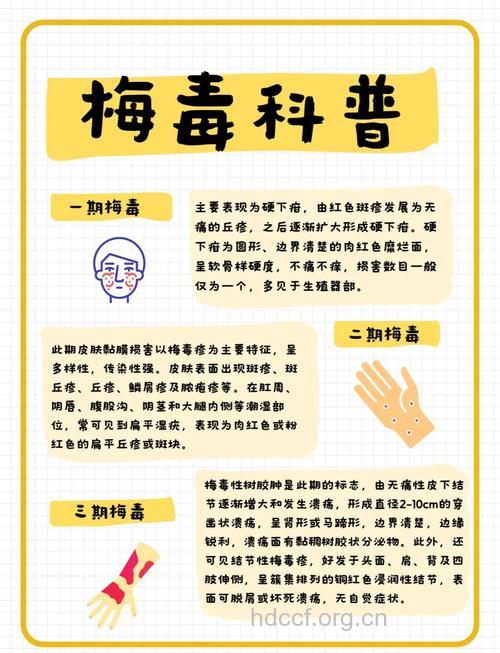 早期梅毒如何诊断与治疗